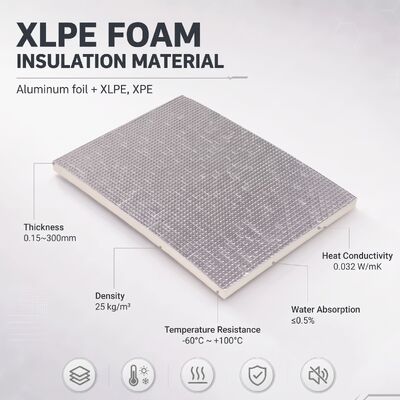 Flame Retardant XLPE Foam Insulation Sheet Aluminum Foil Lamination Heat Barrier for Commercial Hotel HVAC Air Duct System