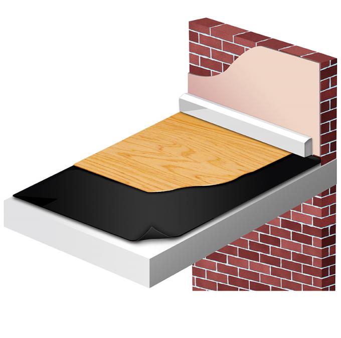 Перекрестно связанная пенопластика с закрытыми ячейками. Теплоизоляционный лист XPE / IXPE 8