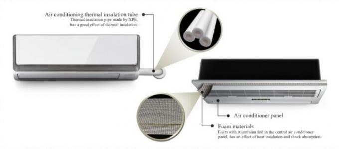 Перекрестно связанная пенопластика с закрытыми ячейками. Теплоизоляционный лист XPE / IXPE 9